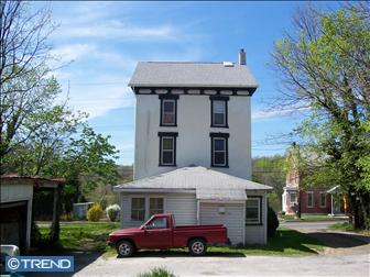 Montgomery County real estate