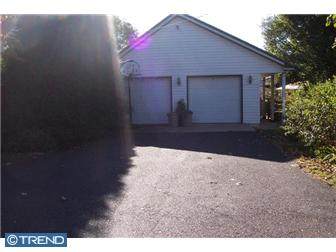 Montgomery County real estate