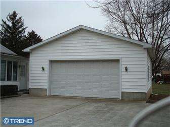 Montgomery County real estate