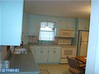 Montgomery County real estate