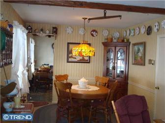 Montgomery County real estate